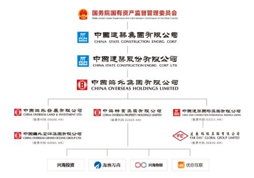 海納萬(wàn)商成立一周年 用奮斗定義時(shí)光
