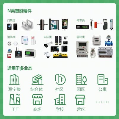 云訊智能 居民物業(yè)管理 物業(yè)管理服務(wù) 物業(yè)保修工單系統(tǒng)