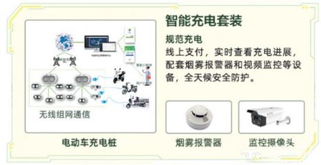 解碼數字服務新模式 廣東移動智慧物管平臺即將上線!