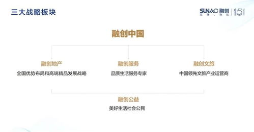 清遠 全網最詳細的資料 最優惠的價格
