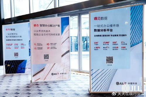 2024仲量聯行睿見論壇圓滿舉辦,展示房地產科技成就