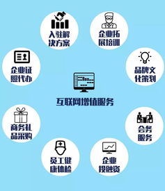 物業(yè)百科 一分鐘讀懂寫字樓物業(yè)服務(wù)