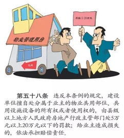 最完整的物業(yè)管理條例圖解