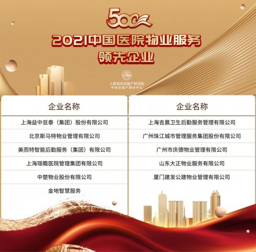 2021物業(yè)服務(wù)企業(yè)綜合實(shí)力研究成果發(fā)布會(huì)在成都召開