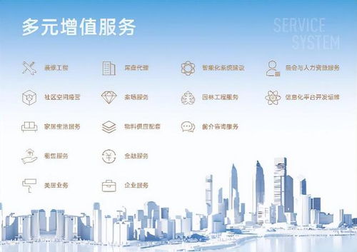 首入五十強(qiáng) 中國(guó)物業(yè)綜合實(shí)力排行榜發(fā)布 國(guó)貿(mào)服務(wù)位列全國(guó)40名