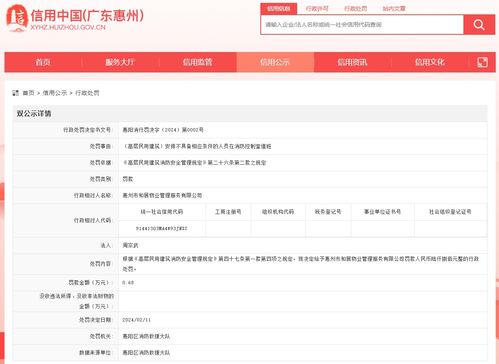 惠州市和居物業(yè)管理服務(wù)被罰款6800元