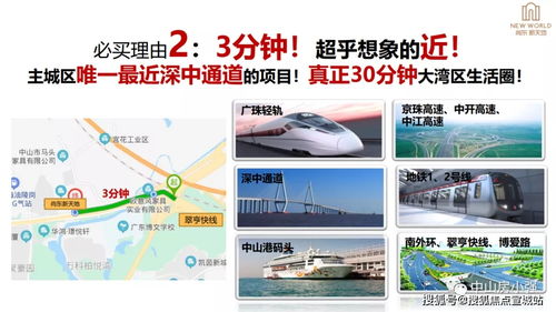 中山 售樓處電話(huà) 戶(hù)型 地址 發(fā)展 升值空間