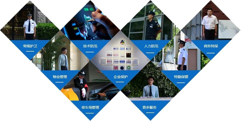 北京市炫麟保安服務有限責任公司